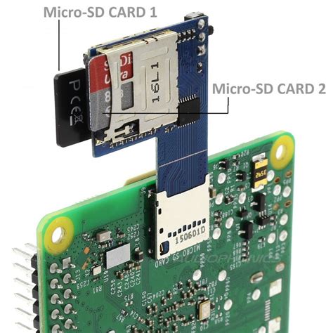 raspberry smart card reader|raspberry pi bootable sd card.